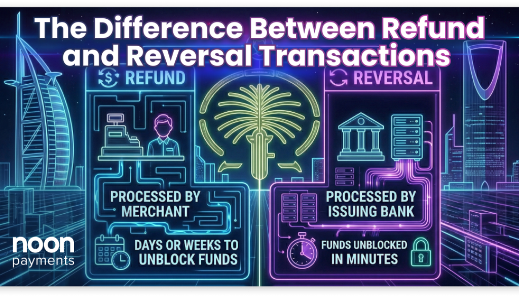 difference between refund and reversal transaction