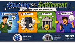 clearing vs settlement